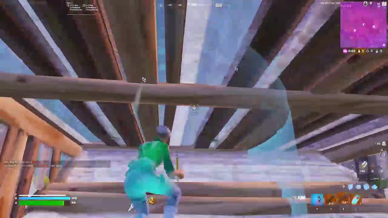 goated