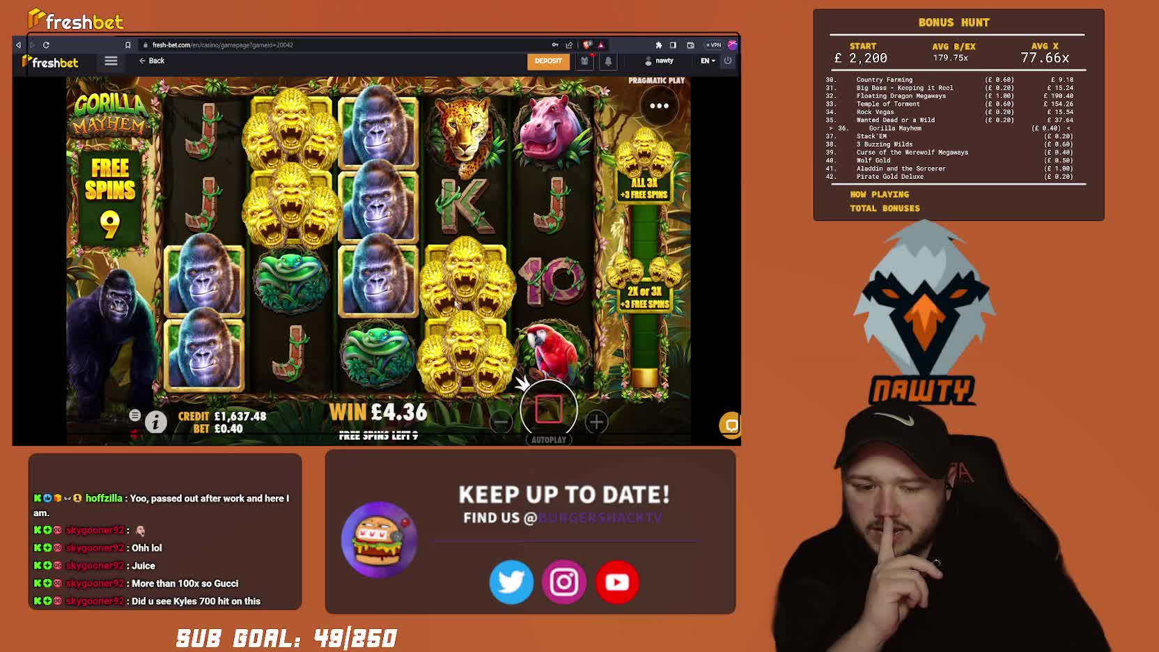 £259.20 JUICE Gorrilla Mayhem