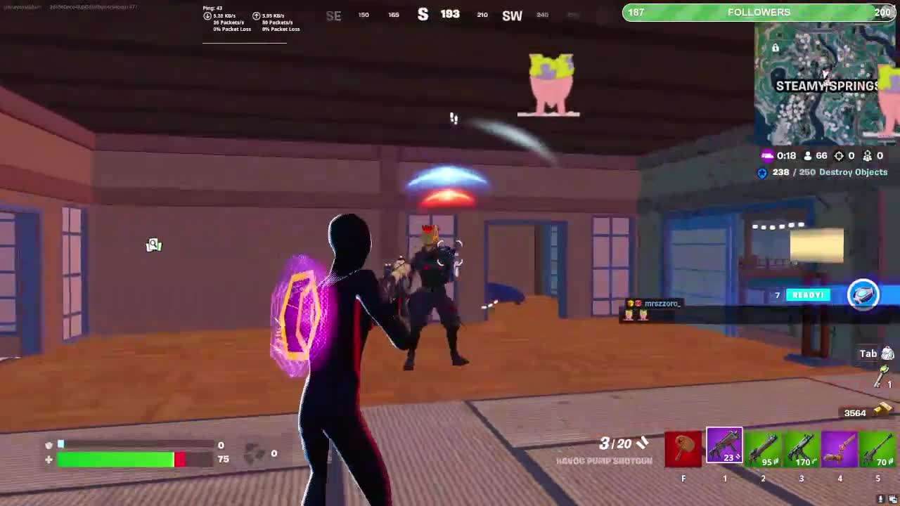 sidneyxmalibu