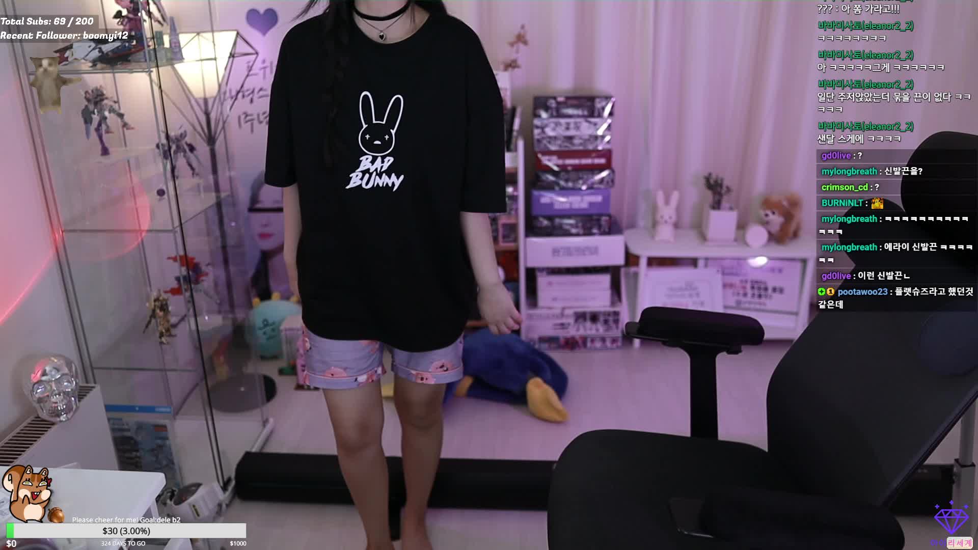 choiairi