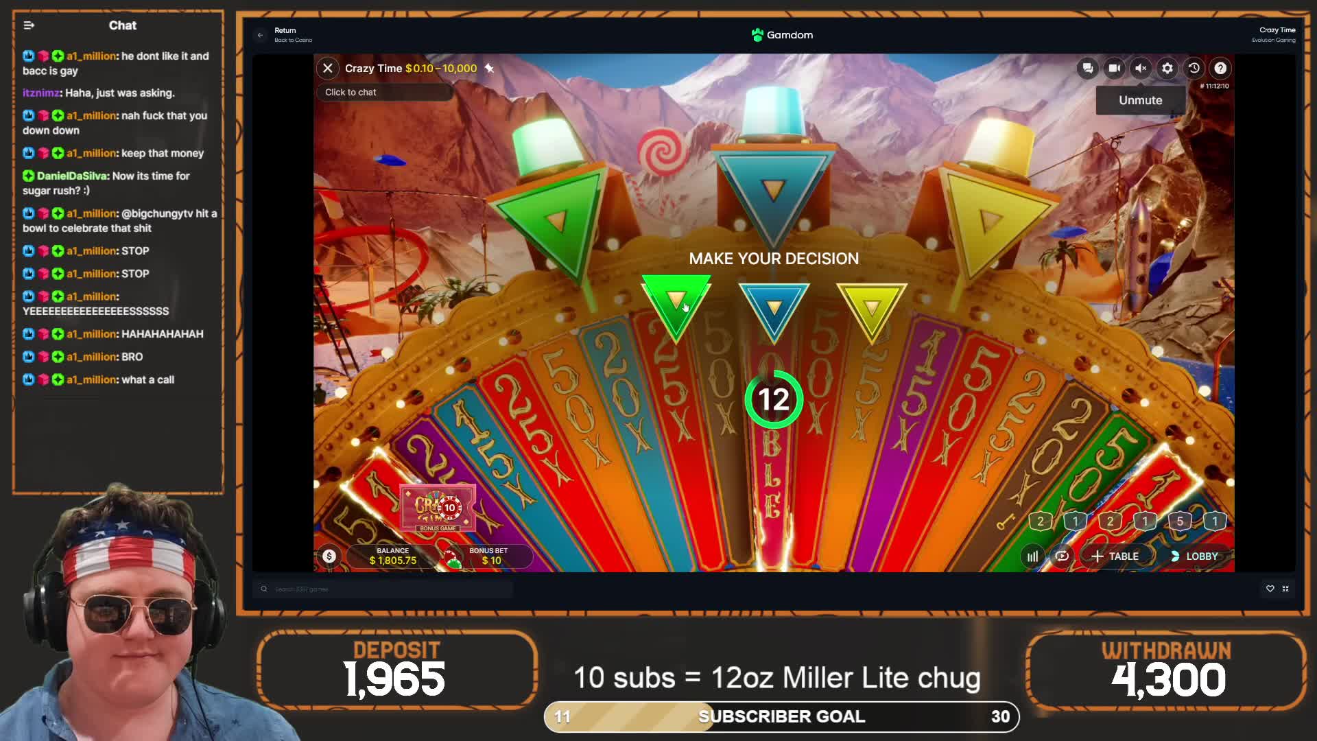 BigChungyTV