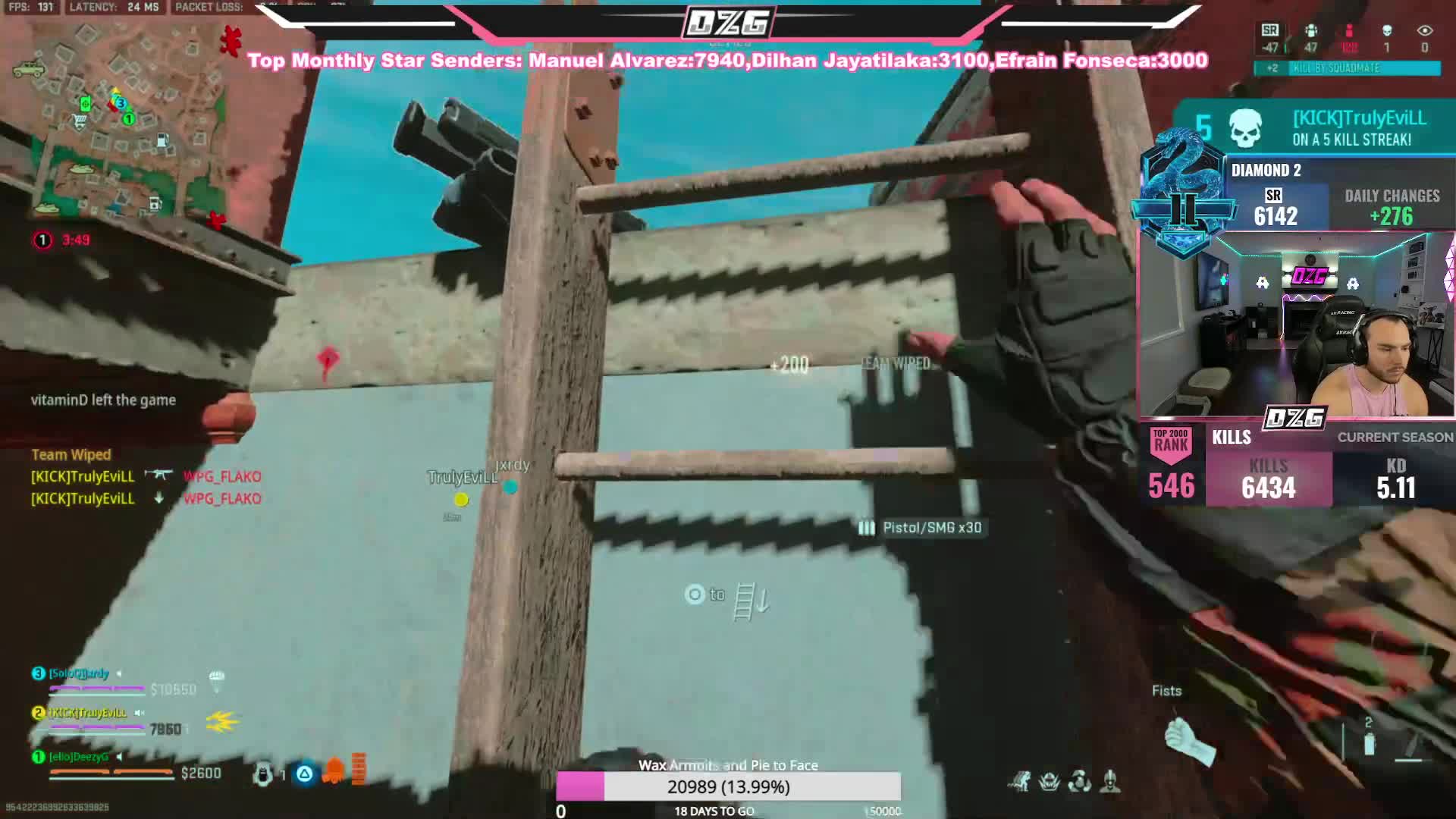 #1 in Ohio ladies and gentlemen