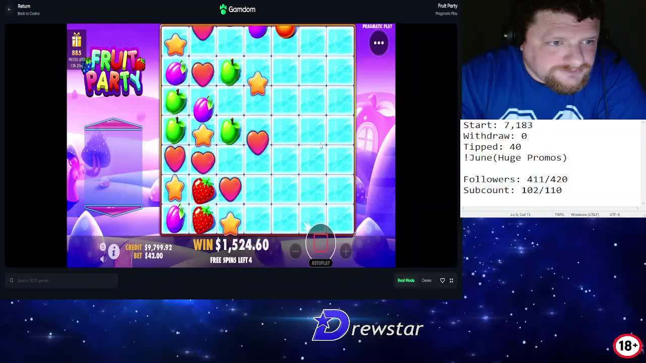 fruit party for the win!!