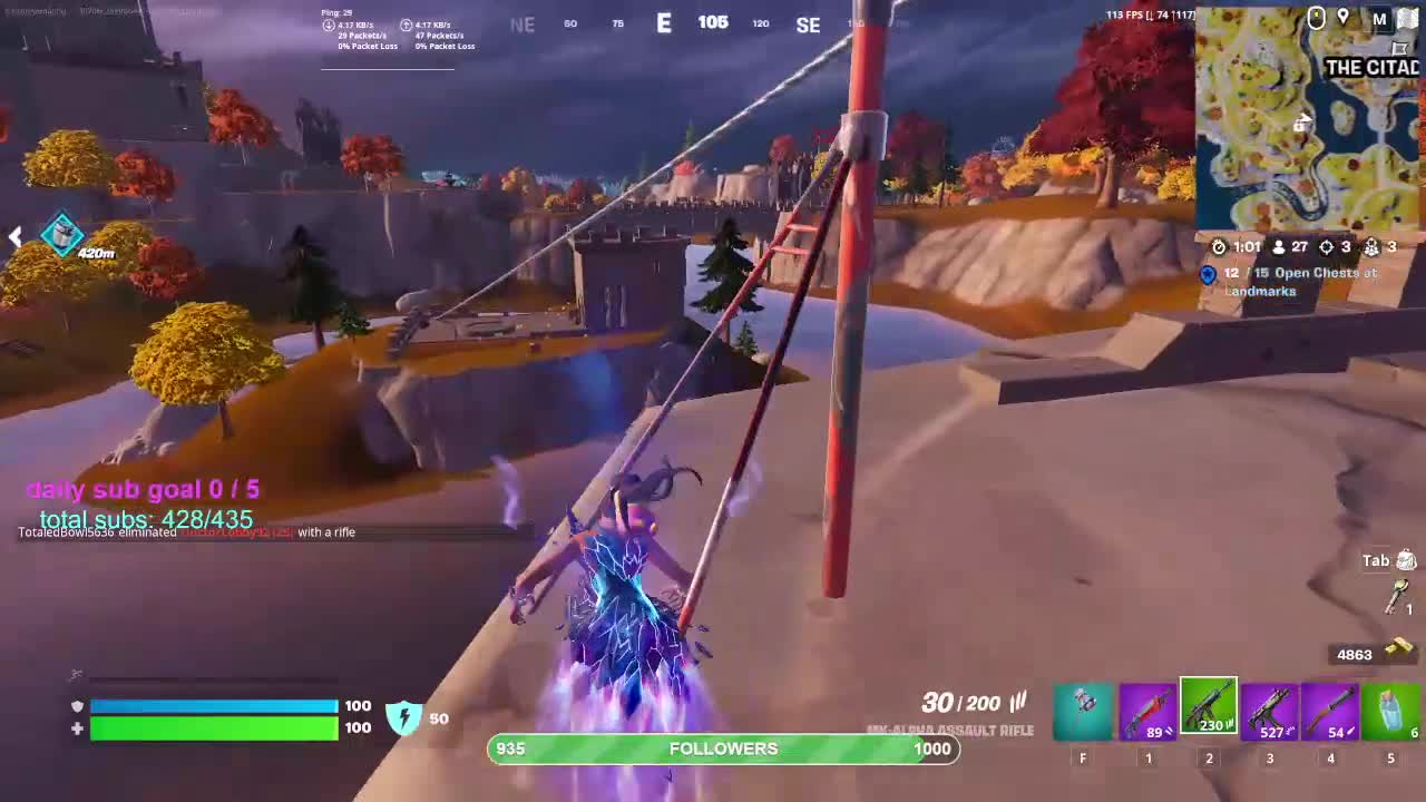 sidneyxmalibu