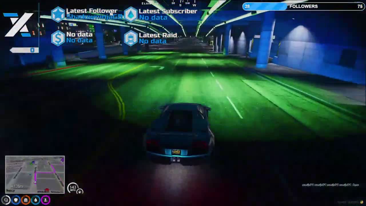 Xzics