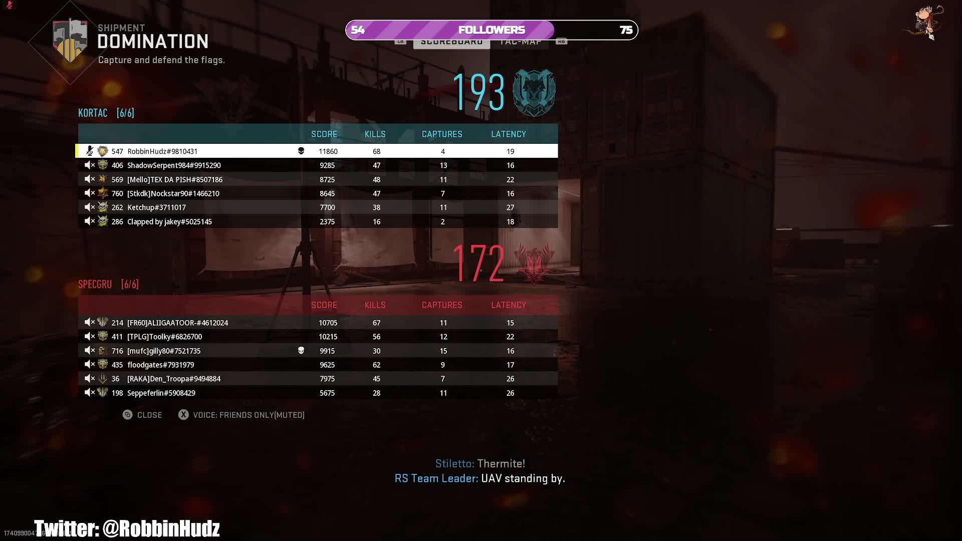 69 Kills was it good for you?