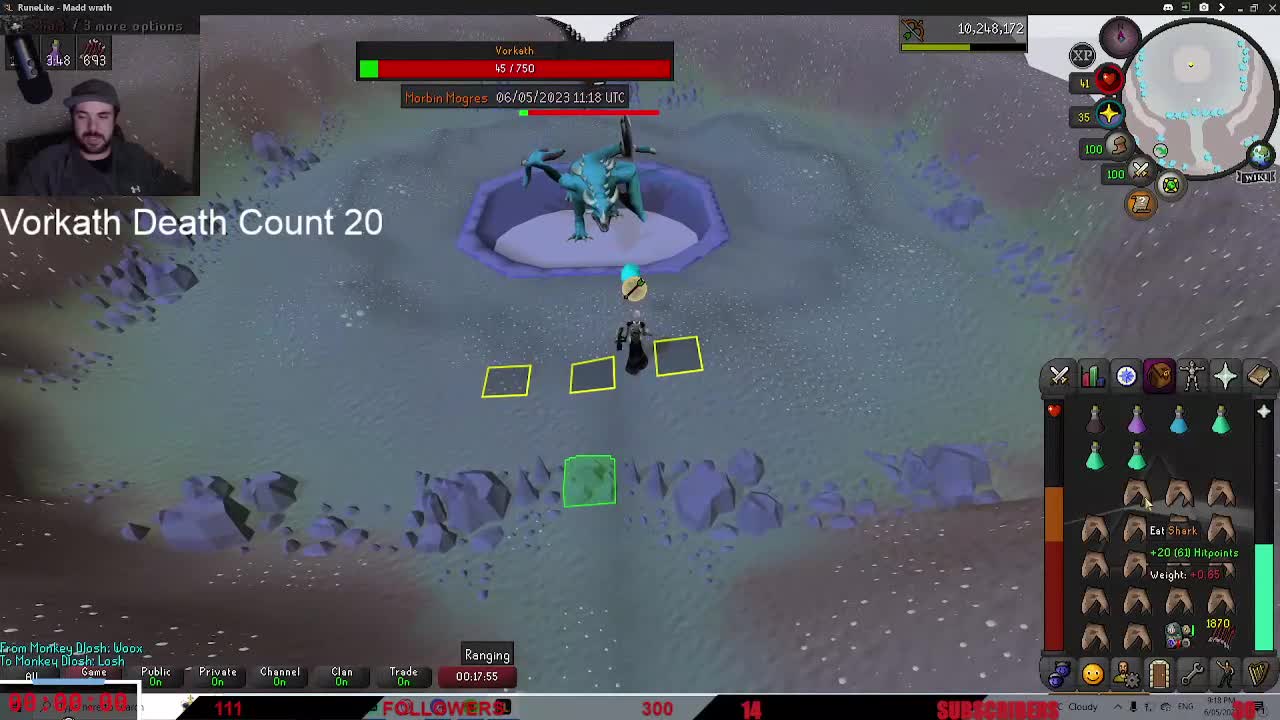 Maddwrath