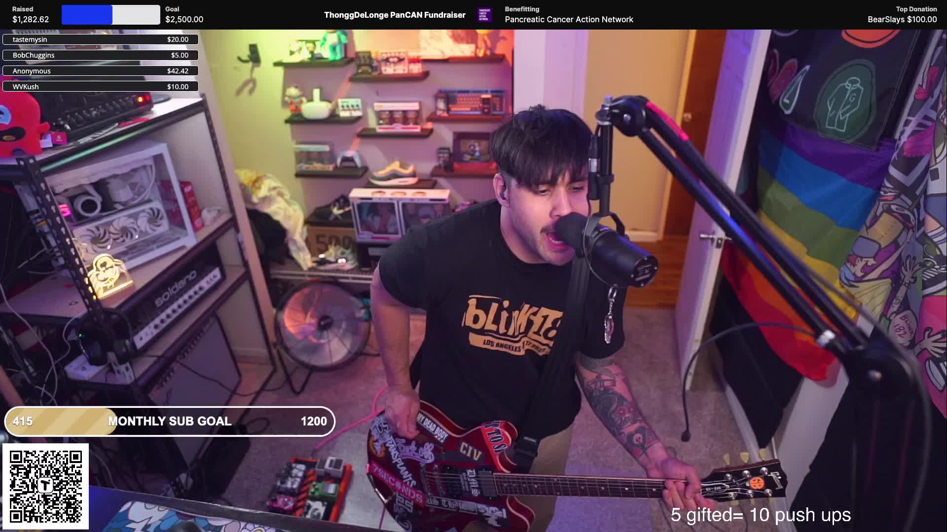 ThonggDelonge