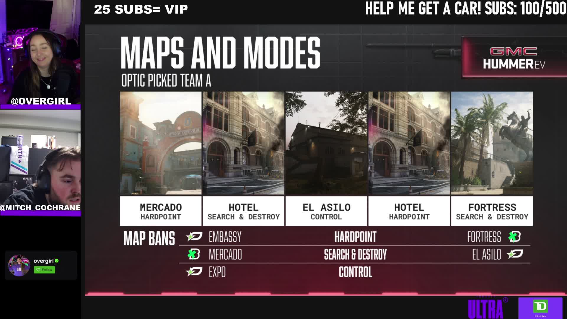 mitch and overgirl dinosaur talk