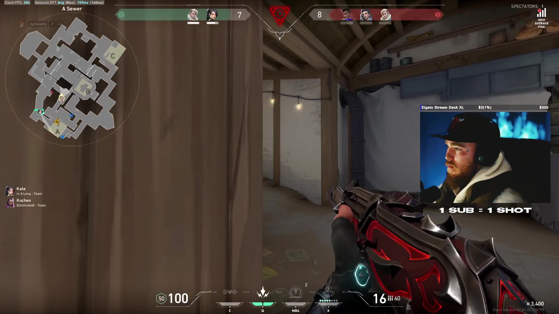 Dylliewilly