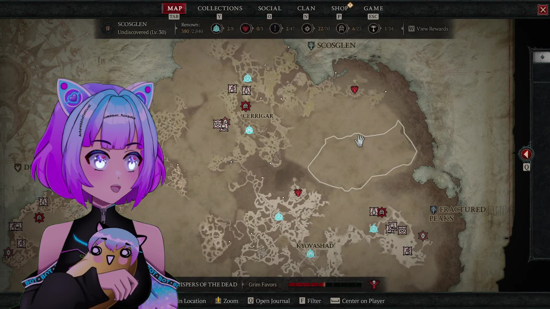 Bela's peanut butter tangent