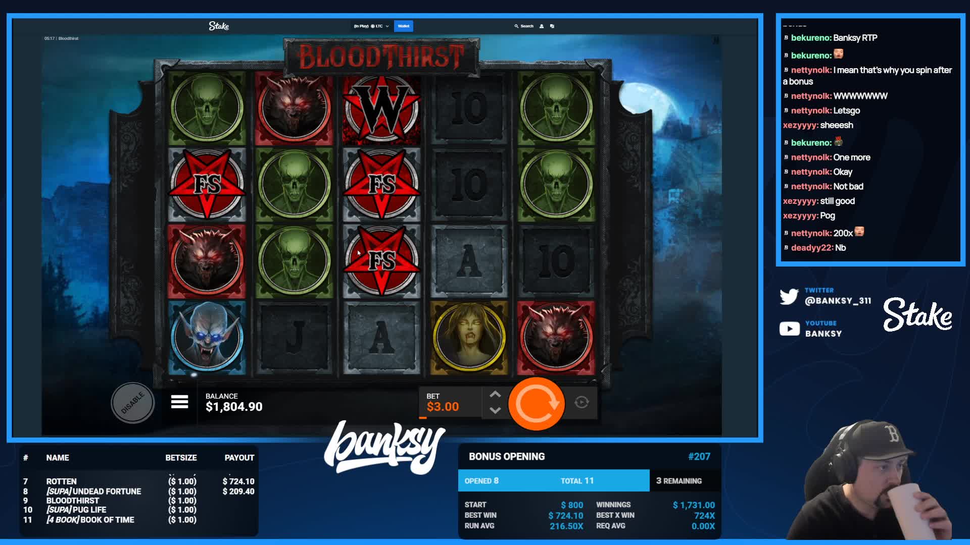 2500x 1st spin - BLOODTHIRST