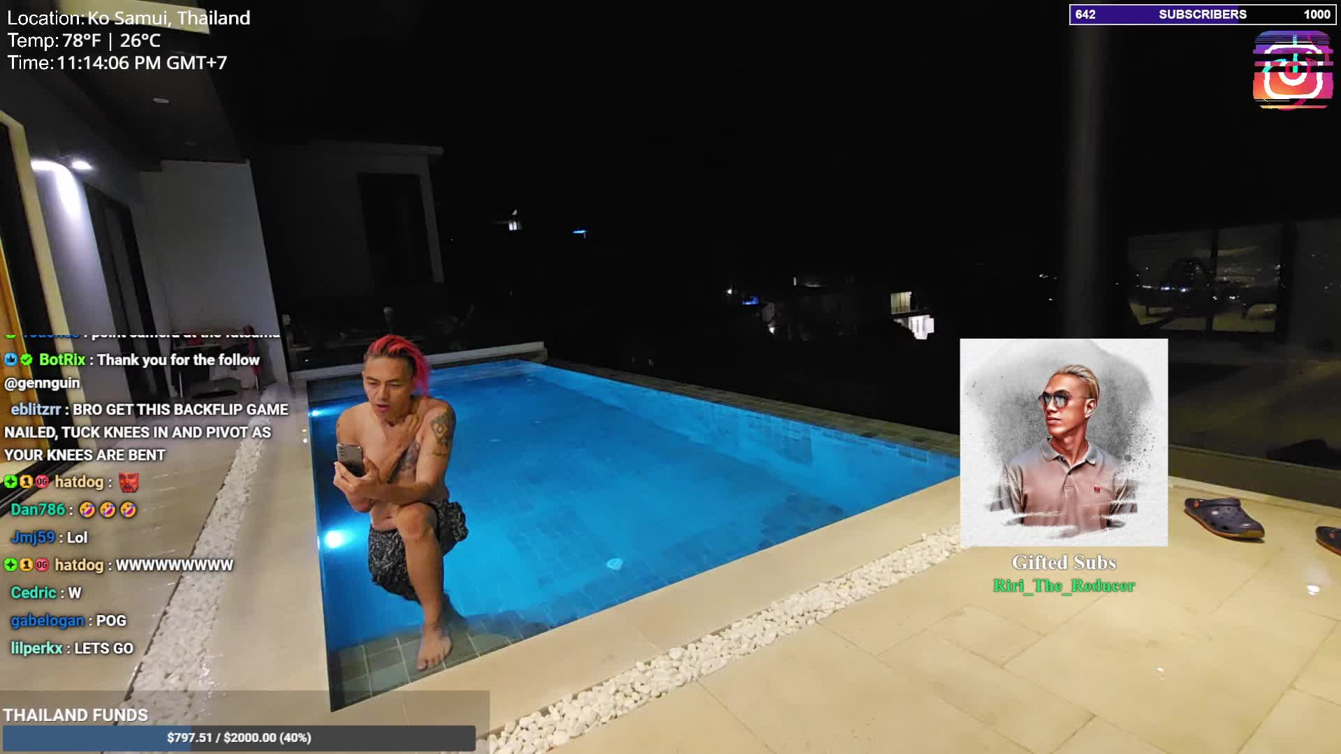 riri gifted