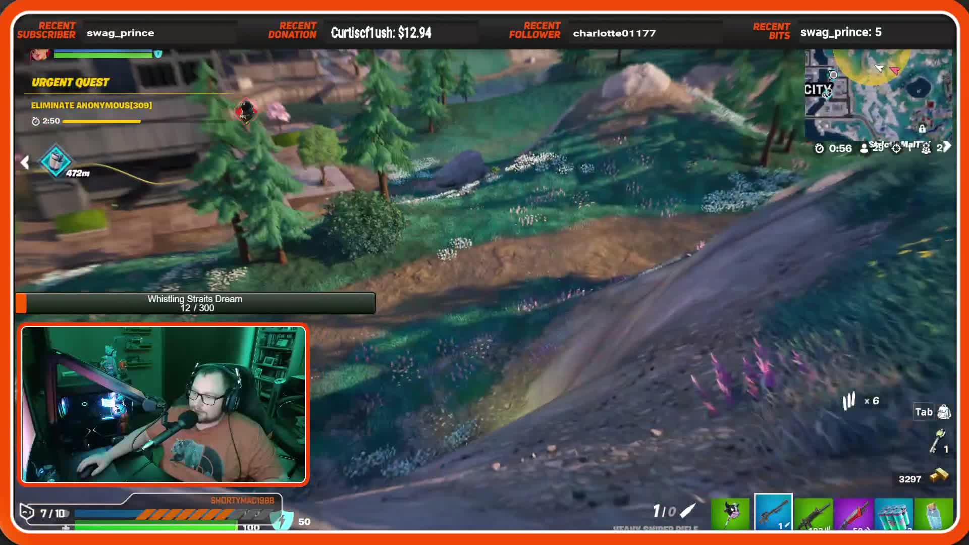 Shortymac1988