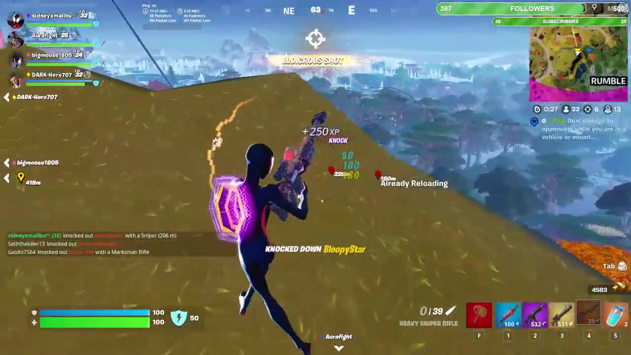 sidneyxmalibu