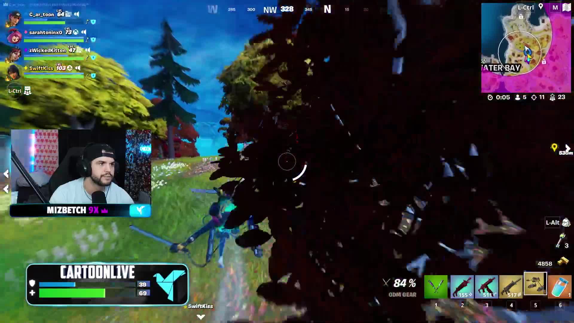 too ez
