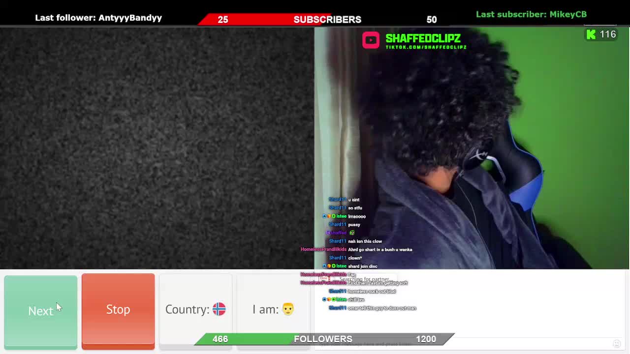 shaffed